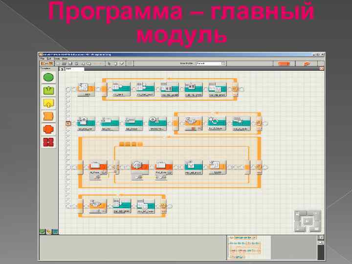 Программа – главный модуль 7 