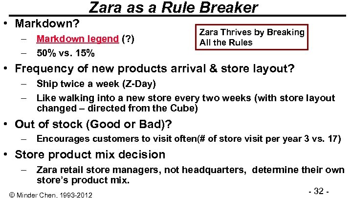 Zara as a Rule Breaker • Markdown? – Markdown legend (? ) – 50%