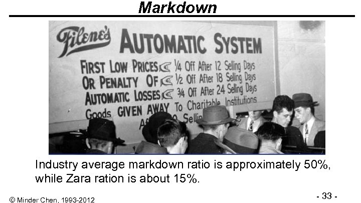 Markdown Industry average markdown ratio is approximately 50%, while Zara ration is about 15%.