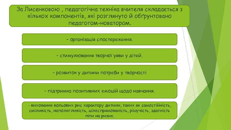 За Лисенковою , педагогічна техніка вчителя складається з кількох компонентів, які розглянуто й обґрунтовано