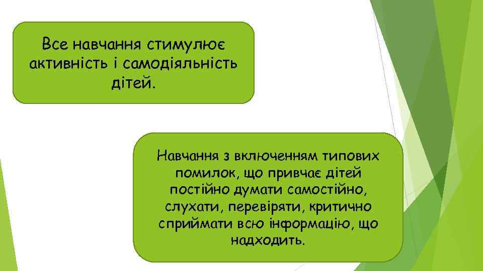 Все навчання стимулює активність і самодіяльність дітей. Навчання з включенням типових помилок, що привчає