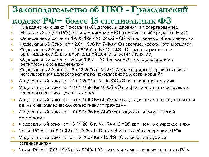 Законодательство об НКО - Гражданский кодекс РФ+ более 15 специальных ФЗ 1. 2. 3.