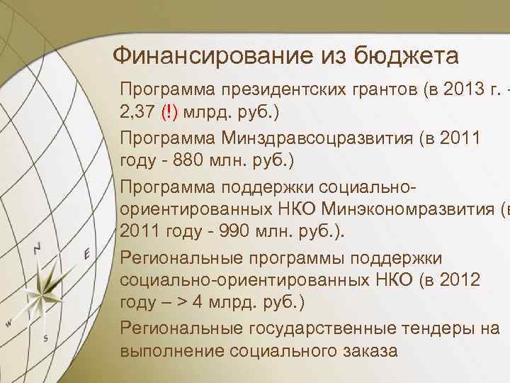 Финансирование из бюджета Программа президентских грантов (в 2013 г. 2, 37 (!) млрд. руб.