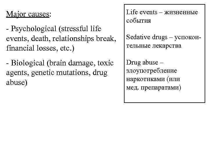 Major causes: - Psychological (stressful life events, death, relationships break, financial losses, etc. )