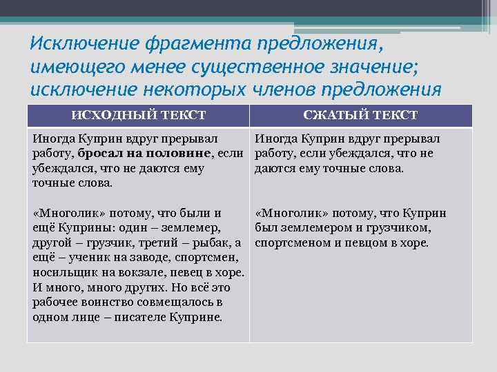 Что значит исключено. Исключение фрагмента предложения. Фрагмент предложения это. Что такое исходное предложение. Значение исключений.