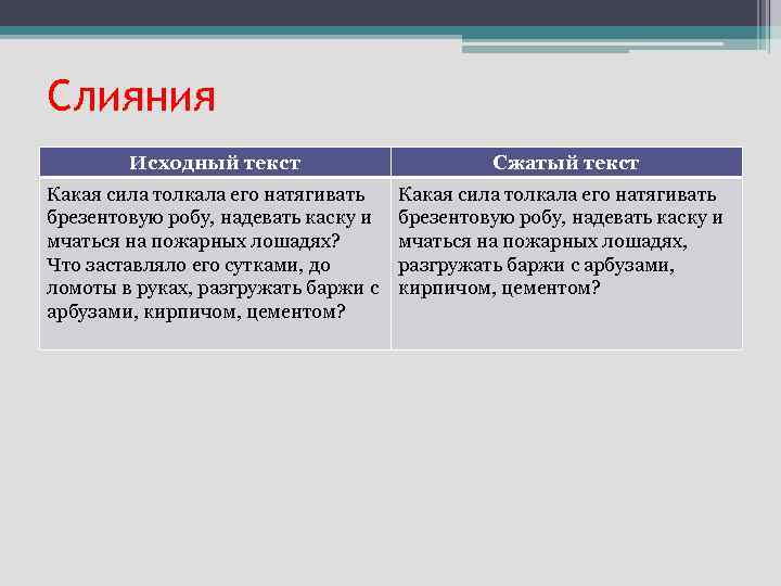 Слияния Исходный текст Сжатый текст Какая сила толкала его натягивать брезентовую робу, надевать каску