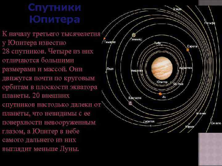 Спутники юпитера проект