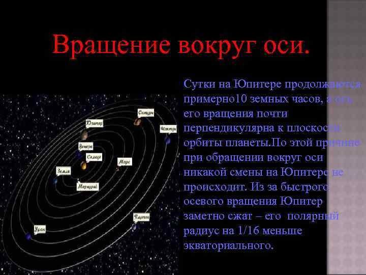 Проект орбита. Период вращения планет вокруг солнца. Ось вращения Юпитера.