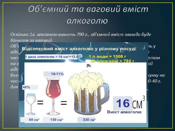  Об’ємний та ваговий вміст алкоголю Оскільки 1 л. алкоголю важить 790 г. ,