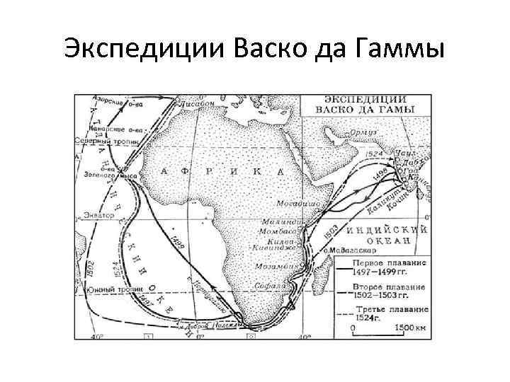 Экспедиции Васко да Гаммы 