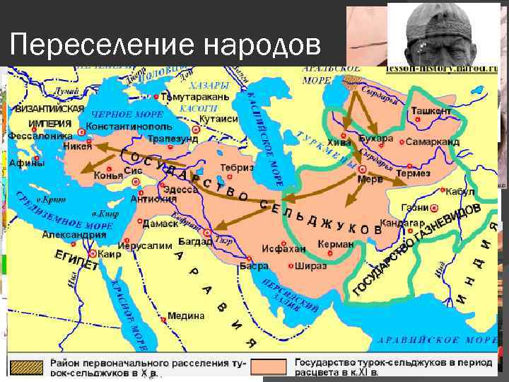 Переселение народов Хунну (гунны) 3 -5 вв. Татаро-монголы (13 -14 вв. ) Арии (3