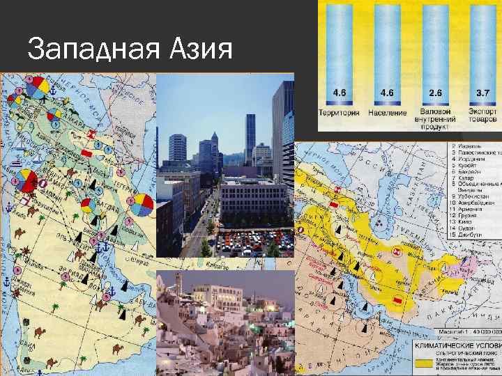 Западная Азия 