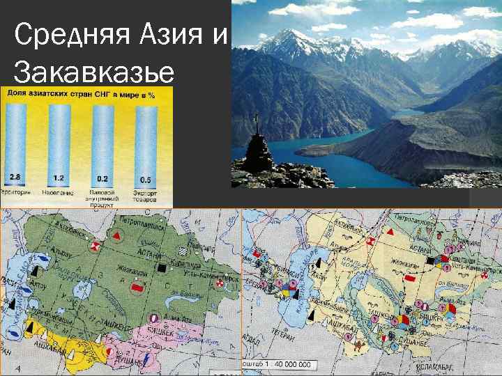 Средняя Азия и Закавказье 
