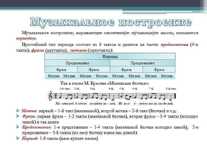 Файл музыкального сопровождения игры как называется