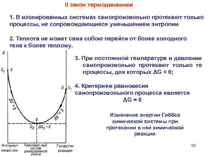 II закон термодинамики 1. В изолированных системах самопроизвольно протекают только процессы, не сопровождающиеся уменьшением