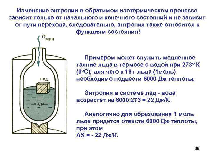 Изменение энтропии в обратимом изотермическом процессе зависит только от начального и конечного состояний и