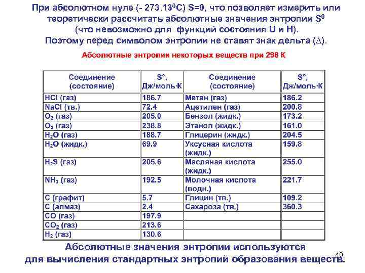 При абсолютном нуле (- 273. 130 С) S=0, что позволяет измерить или теоретически рассчитать
