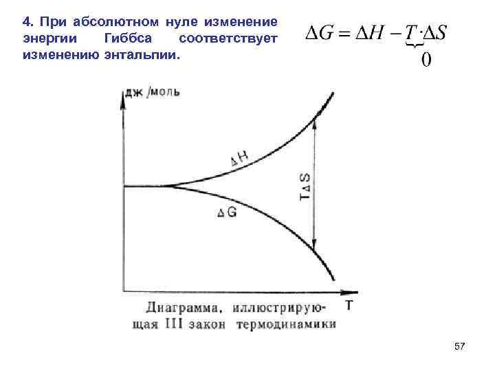 4. При абсолютном нуле изменение энергии Гиббса соответствует изменению энтальпии. 57 