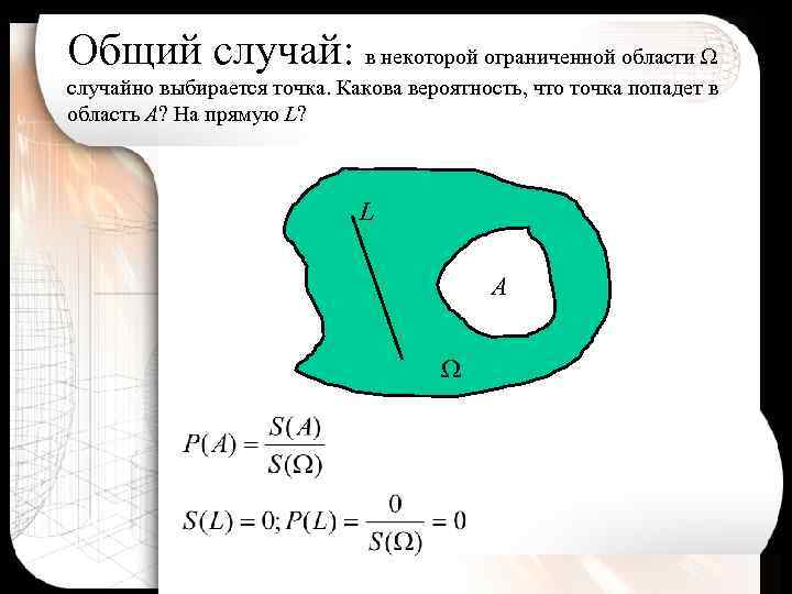 Общий случай: в некоторой ограниченной области случайно выбирается точка. Какова вероятность, что точка попадет