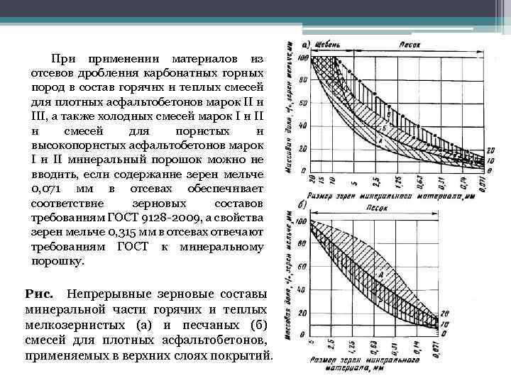 При применении материалов из отсевов дробления карбонатных горных пород в состав горячих и теплых
