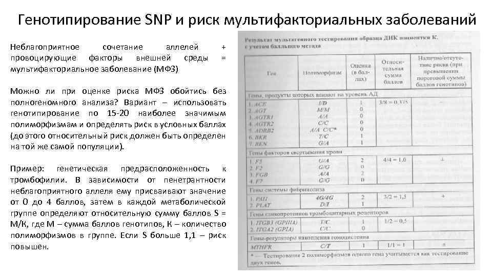 Генотипирование SNP и риск мультифакториальных заболеваний Неблагоприятное сочетание аллелей провоцирующие факторы внешней среды мультифакториальное