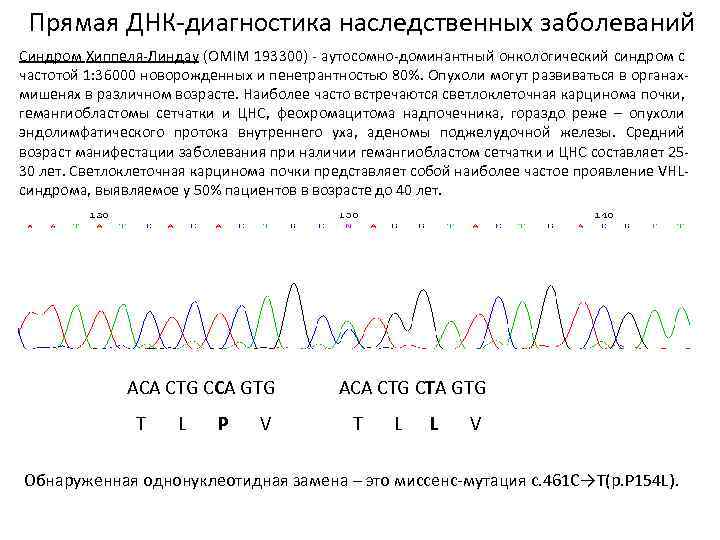 Синдром фон хиппеля линдау