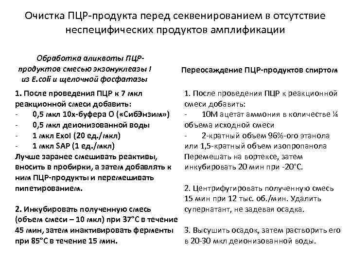 Очистка ПЦР-продукта перед секвенированием в отсутствие неспецифических продуктов амплификации Обработка аликвоты ПЦРпродуктов смесью экзонуклеазы