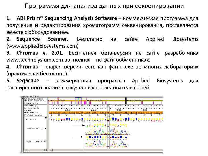 Программы для анализа данных при секвенировании 1. ABI Prizm® Sequencing Analysis Software – коммерческая