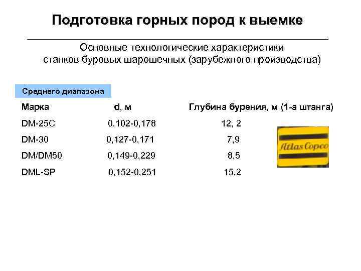 Подготовка горных пород к выемке Основные технологические характеристики станков буровых шарошечных (зарубежного производства) Среднего