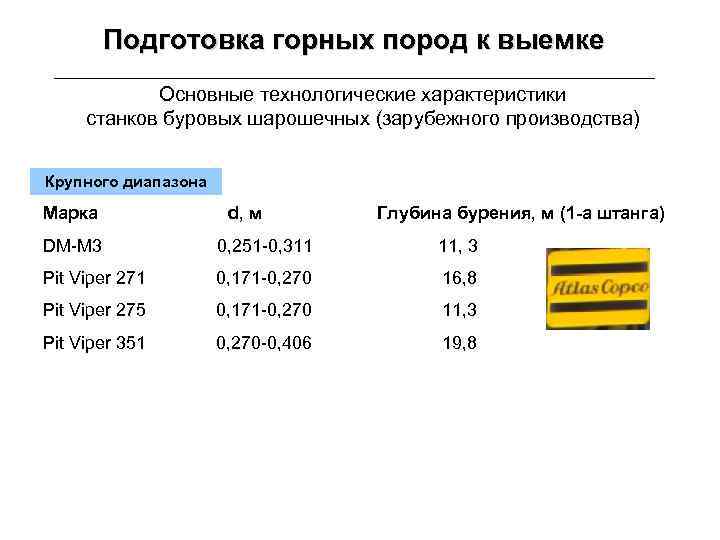 Подготовка горных пород к выемке Основные технологические характеристики станков буровых шарошечных (зарубежного производства) Крупного