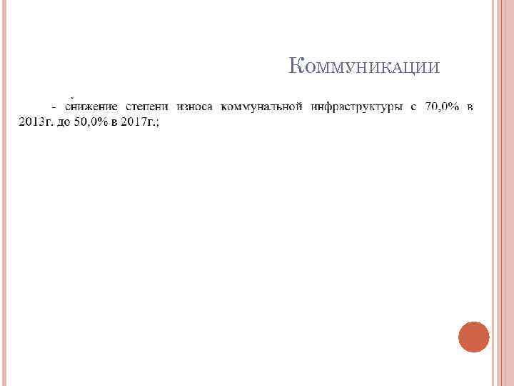 КОММУНИКАЦИИ 