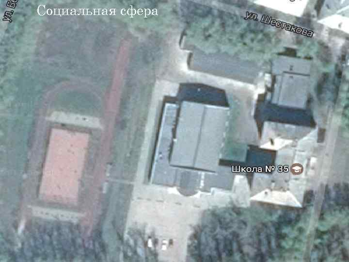 Социальная сфера СОЦИАЛЬНАЯ СФЕРА 