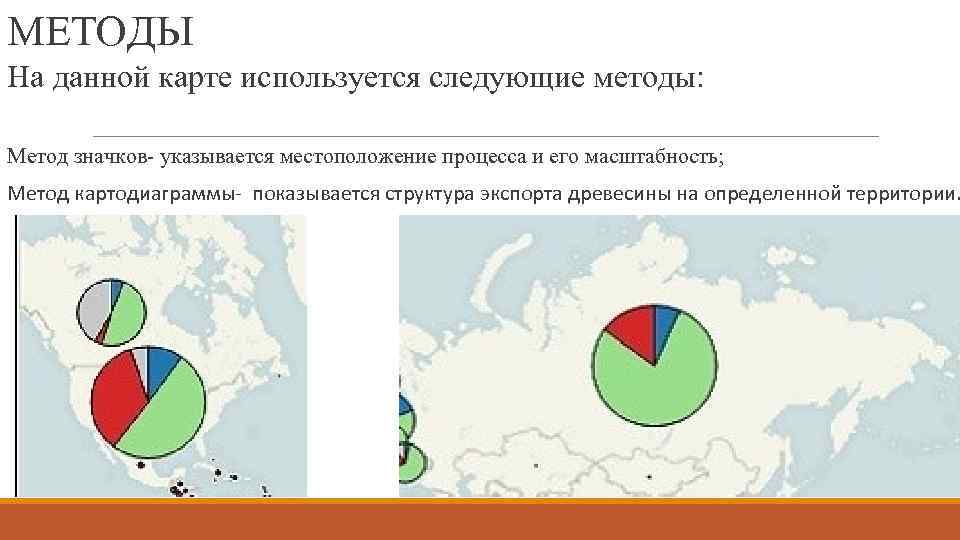 Ближайший методом. Картодиаграмма в медицине. Исследование карт. Местоположение процесса. Значки картодиаграммы.