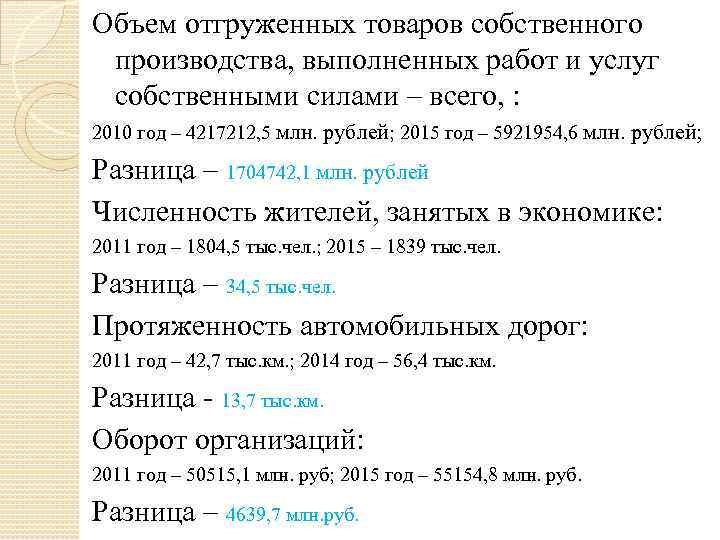 Объем отгруженных товаров собственного производства, выполненных работ и услуг собственными силами – всего, :