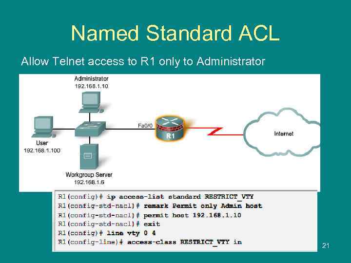 Named Standard ACL Allow Telnet access to R 1 only to Administrator 21 