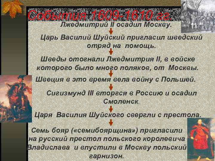 События 1609 -1610 гг. Лжедмитрий II осадил Москву. Царь Василий Шуйский пригласил шведский отряд