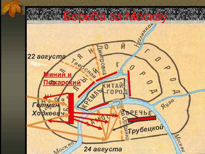 Борьба за Москву 22 августа Минин и Пожарский Гетман Ходкевич убецкой Тр 24 августа