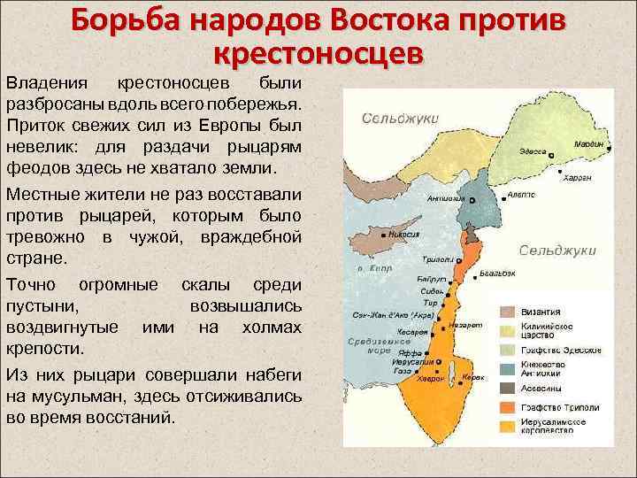 Борьба народов Востока против крестоносцев Владения крестоносцев были разбросаны вдоль всего побережья. Приток свежих