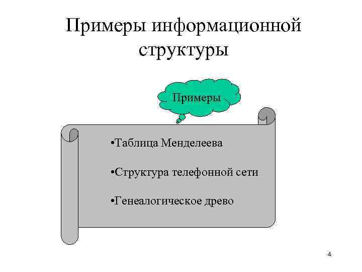 Примеры информационной структуры Примеры • Таблица Менделеева • Структура телефонной сети • Генеалогическое древо