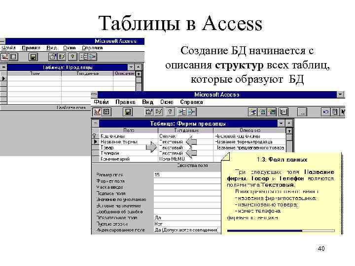 Таблицы в Access Создание БД начинается с описания структур всех таблиц, которые образуют БД