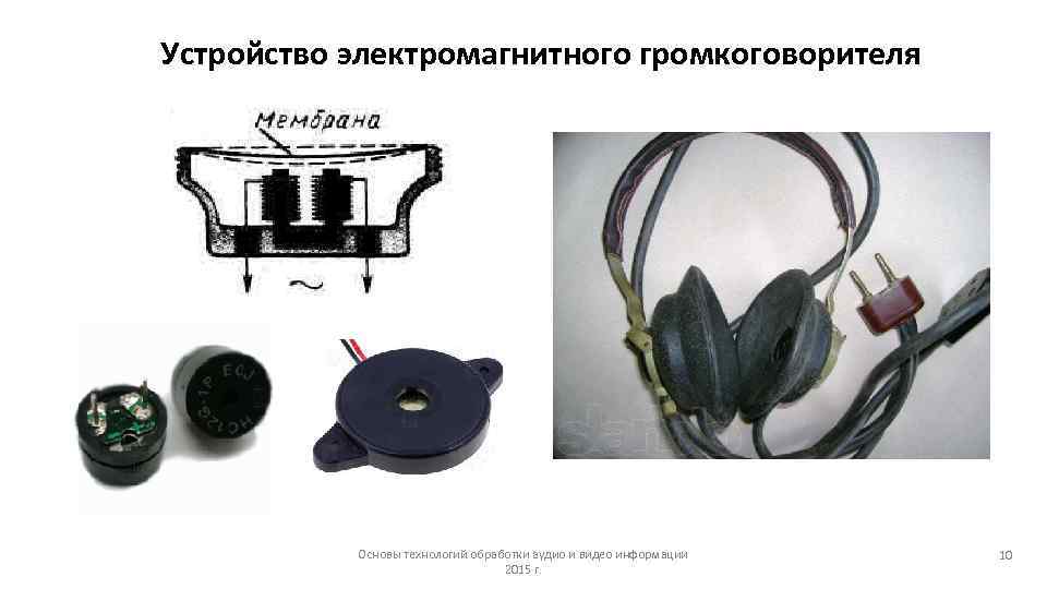Устройство электромагнитного громкоговорителя Основы технологий обработки аудио и видео информации 2015 г. 10 