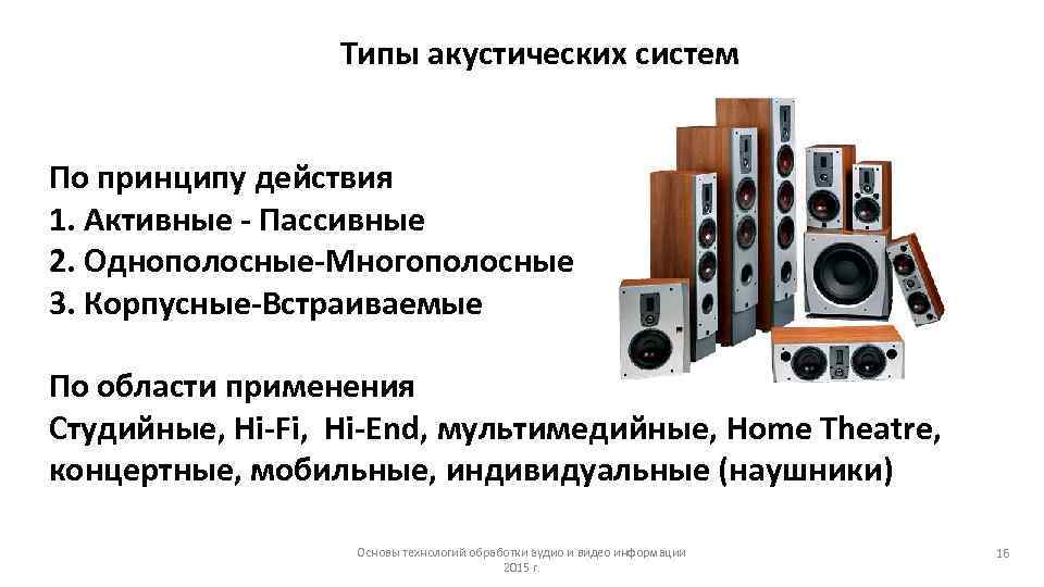 Типы акустических систем По принципу действия 1. Активные - Пассивные 2. Однополосные-Многополосные 3. Корпусные-Встраиваемые