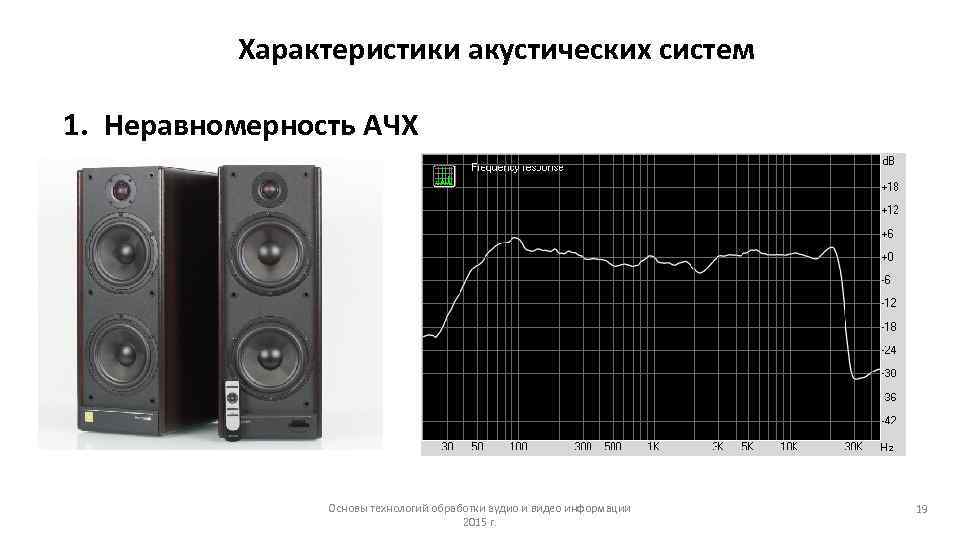 Особенности акустики