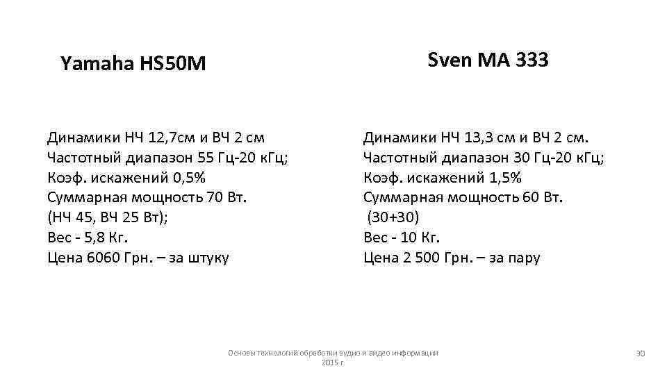 Sven MA 333 Yamaha HS 50 M Динамики НЧ 12, 7 см и ВЧ