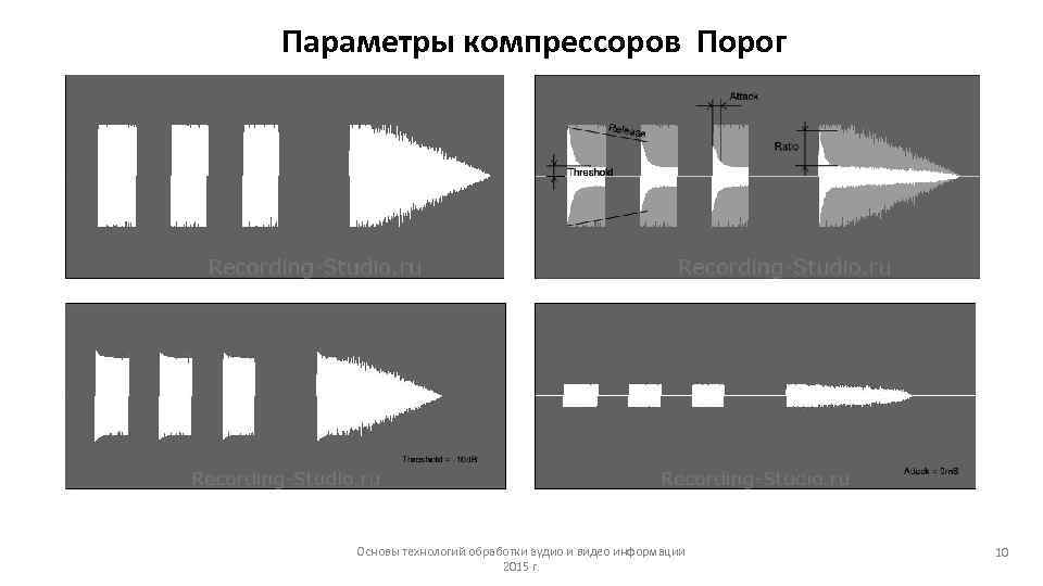 Параметры компрессоров Порог Основы технологий обработки аудио и видео информации 2015 г. 10 