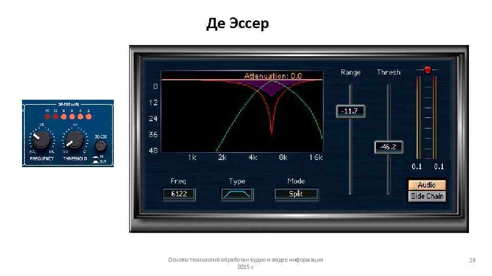 Де Эссер Основы технологий обработки аудио и видео информации 2015 г. 24 