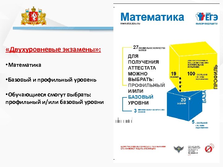  «Двухуровневые экзамены» : • Математика • Базовый и профильный уровень • Обучающиеся смогут