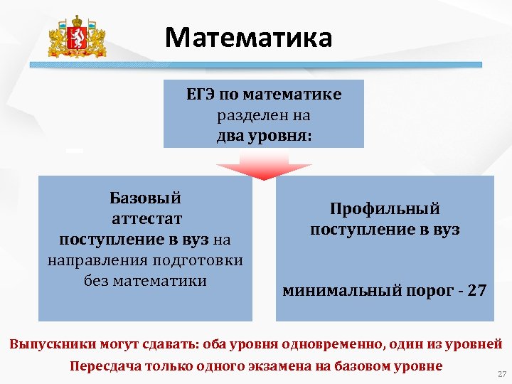 Математика ЕГЭ по математике разделен на два уровня: Базовый аттестат поступление в вуз на