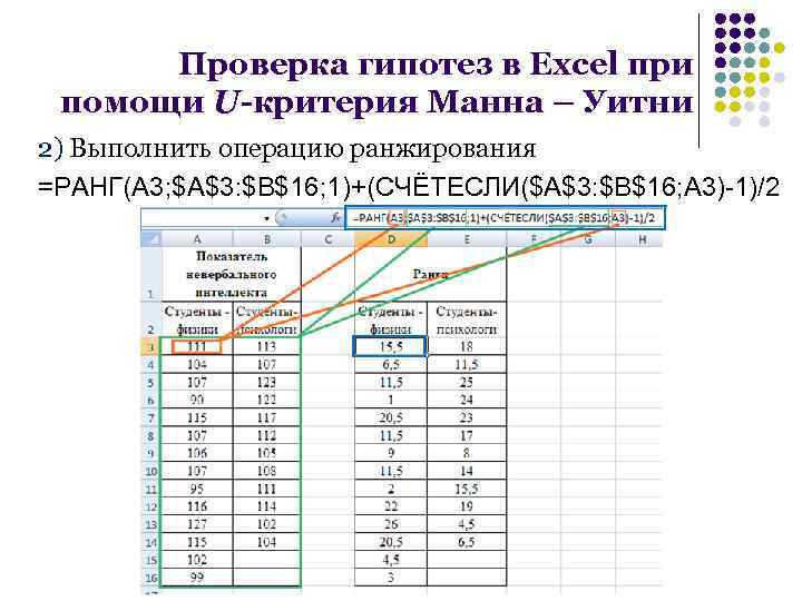 Критерий манна уитни