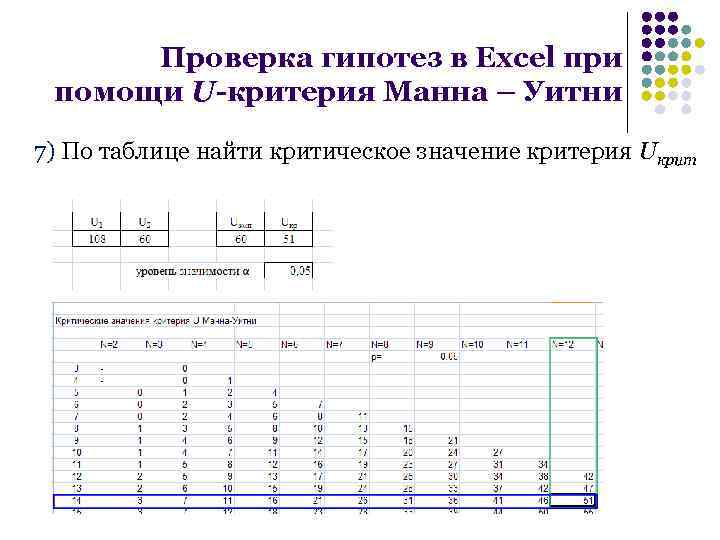 Критерий манна уитни презентация